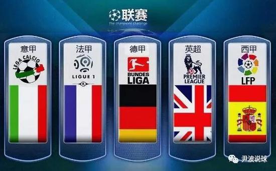 烈竞争中将